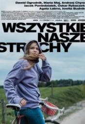 Wszystkie nasze strachy